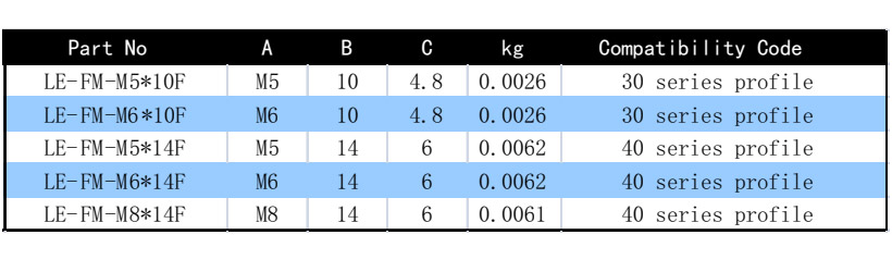 QQ 截图 20220301141546