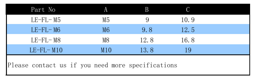 QQ 截图 20220301141546